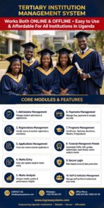 Tertiary Institution Management System