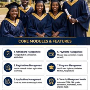 Tertiary Institution Management System