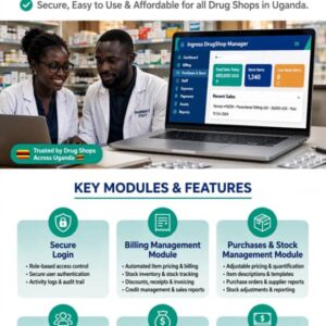 Drug shop Management system